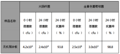 無極預(yù)涂板的各種特性詳細(xì)介紹